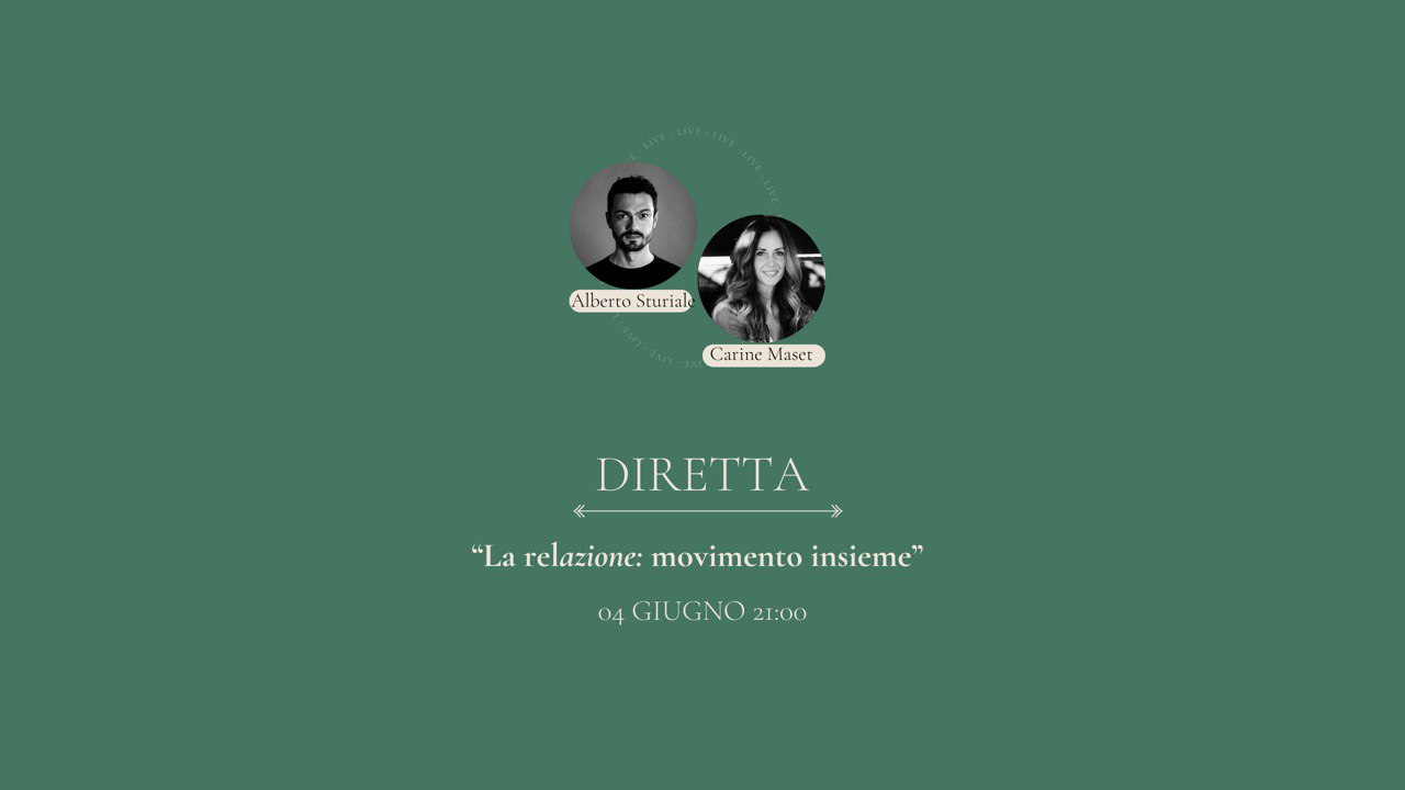 Human Design, relazioni